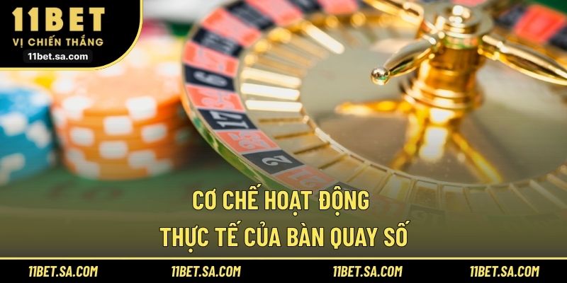 Cơ chế hoạt động thực tế của bàn quay số
